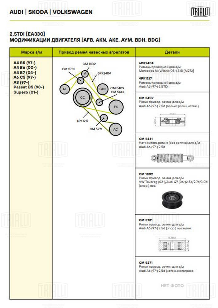 TRIALLI CM 1802 - Ролик обводной приводного ремня