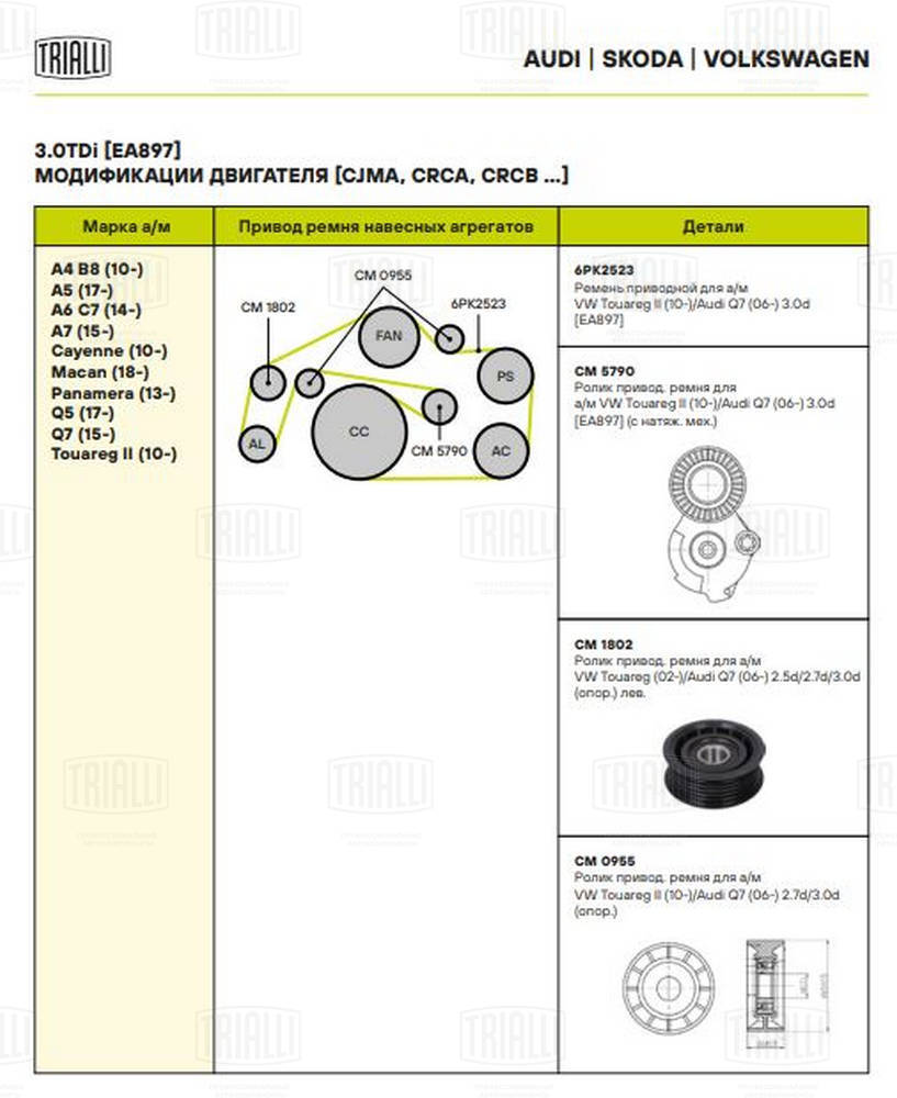 TRIALLI CM 1802 - Ролик обводной приводного ремня