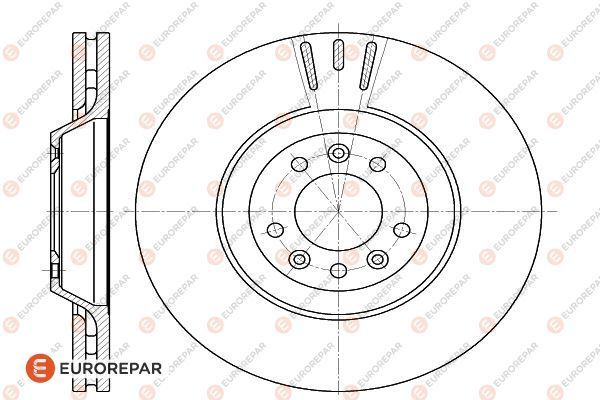 Тормозные диски