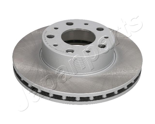 Тормозные диски