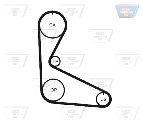 OPTIBELT ZRK 1054 - Ремень ГРМ
