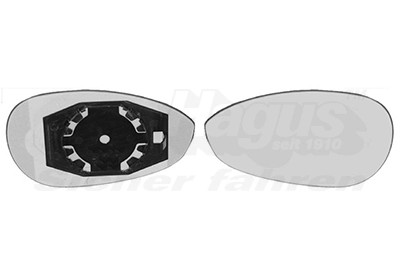 Зеркальное стекло, наружное зеркало * HAGUS *
