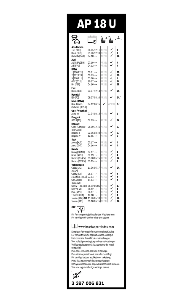 Щетка стеклоочистителя Aerotwin Plus