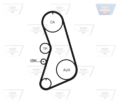 OPTIBELT ZRK 1223 - Ремень ГРМ
