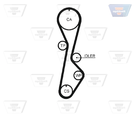 OPTIBELT ZRK 1162 - Ремень ГРМ