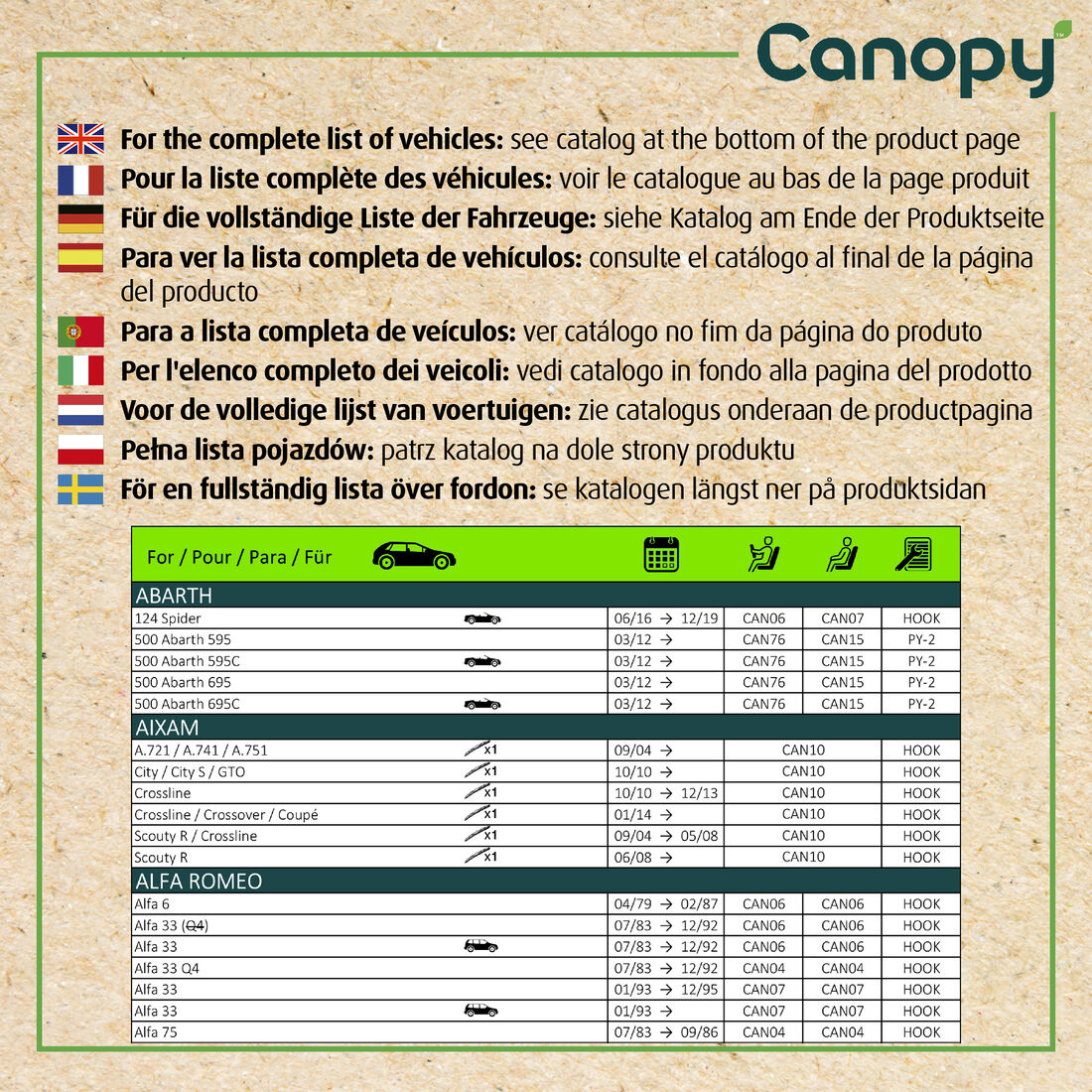 VALEO 583996 - Щетка стеклоочистителя CANOPY