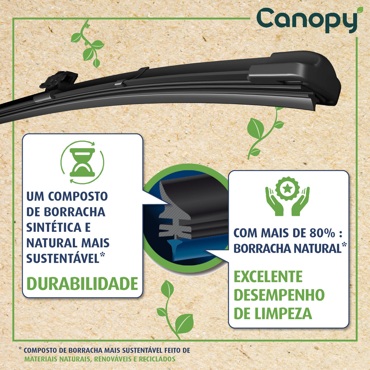 VALEO 583915 - Щетка стеклоочистителя CANOPY