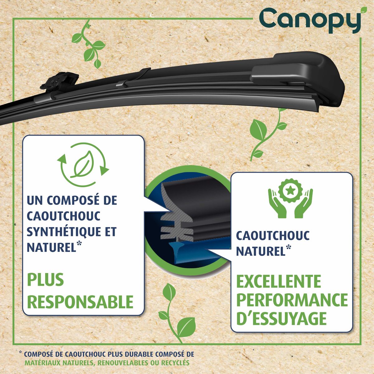 VALEO 583915 - Щетка стеклоочистителя CANOPY