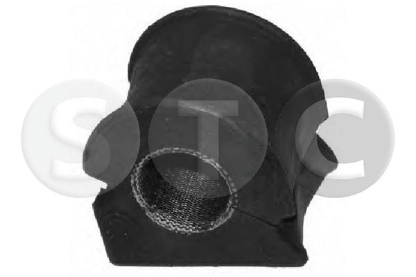 Втулки стабилизатора