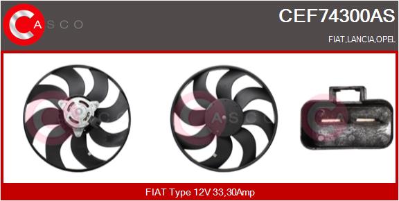 Вентилятор, охлаждение двигателя Brand New HQ