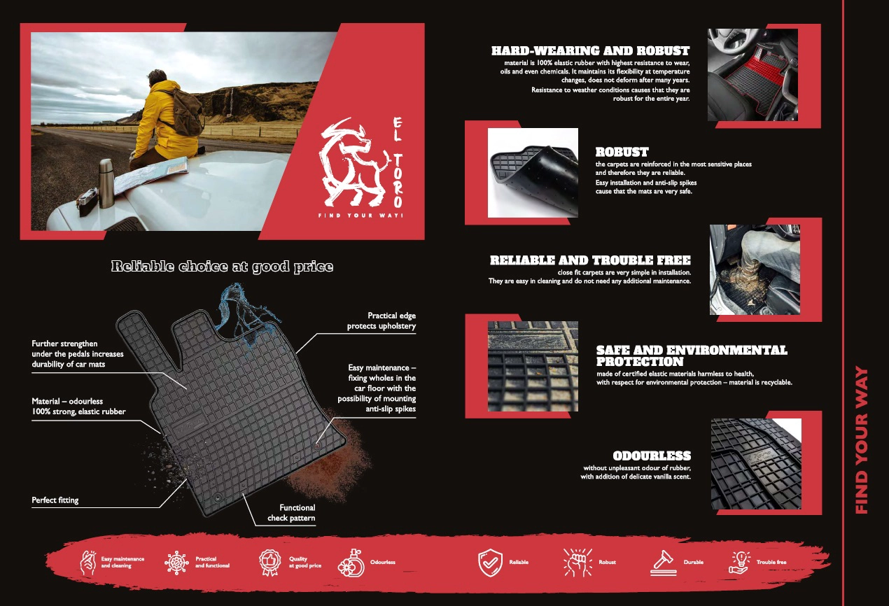 FROGUM ET542964 - Коврики в салон