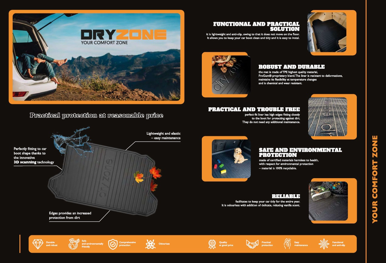 FROGUM DZ548232 - Ванночка для багажника DRYZONE