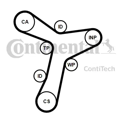 CONTINENTAL ct1229 - Ремень ГРМ