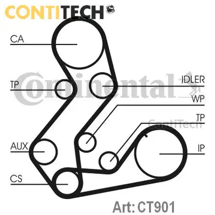 CONTITECH ct901 - к-кт ремней ГРМ! +ТНВД, DY94696 + DY94688\ Ford Escort/Mondeo/Fiesta 1.8D/TD 95>