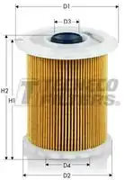 TECNECO gs0451 - Фильтр топливный RENAULT: CLIO I (B/C57, 5/357) 190 91-98 190 96-98, MEGANE I (BA0/1) 190 96-03 190 96-03, MEGANE I Classic (LA0/1) 190 96-03 190 96-03, MEGANE Scenic