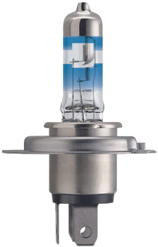 Автомобильные лампы